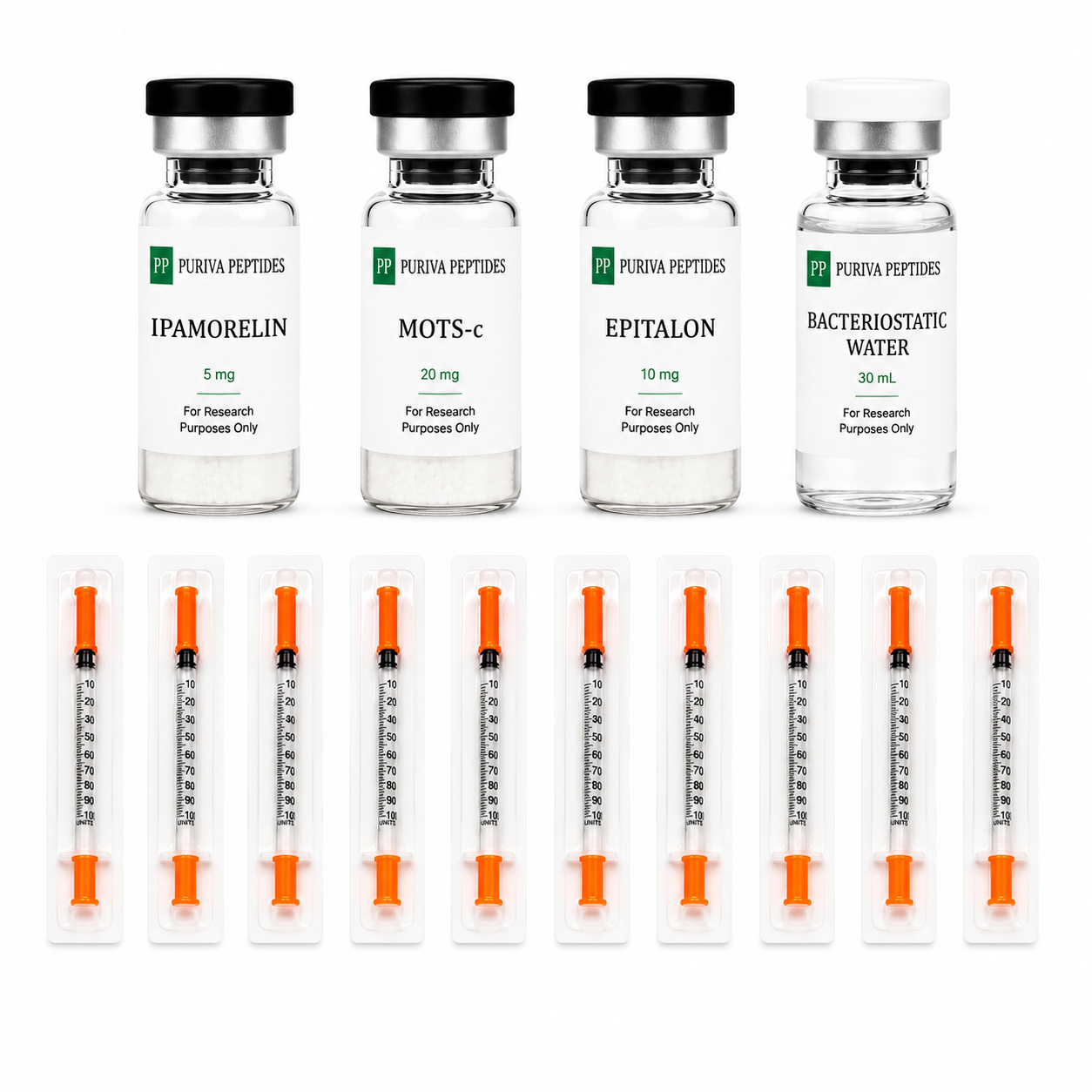 Wholesale research peptides — bulk vials and supplies